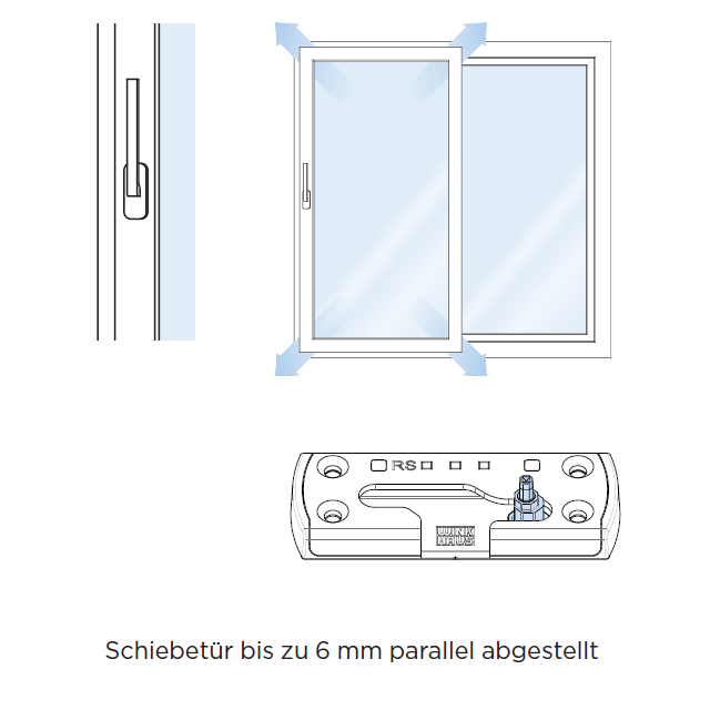 Schaubild Schiebetür parallel abgestellt